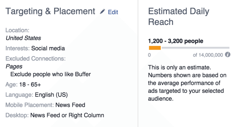 screenshot of the Facebook Interest Targeting from a buffer ad. Simply: small audience in the UNited Staes who are interested in Social media.