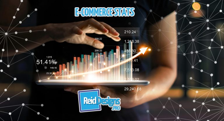 Some stats on e-commerce during Covid-19 infographics